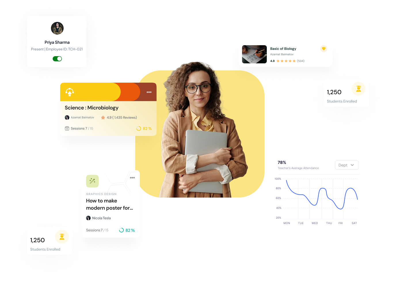 Teacher dashboard layout